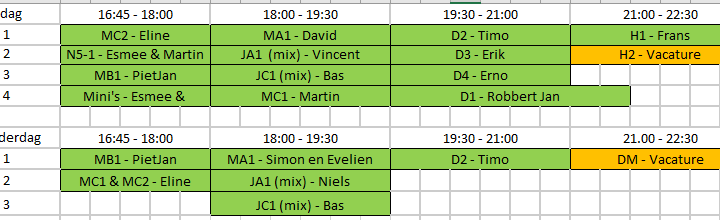 Trainingstijden 2022-2023